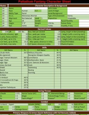 a screenshot of the palladium fantasy digital character sheet